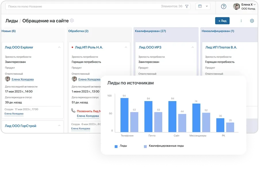 Воронка лидов в CRM-системе ELMA365 Сколько стоит CRM: Воронка лидов в ELMA365 CRM