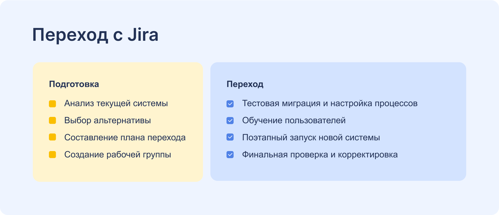 Этапы миграции с Jira Этапы миграции с Jira на отечественное ПО