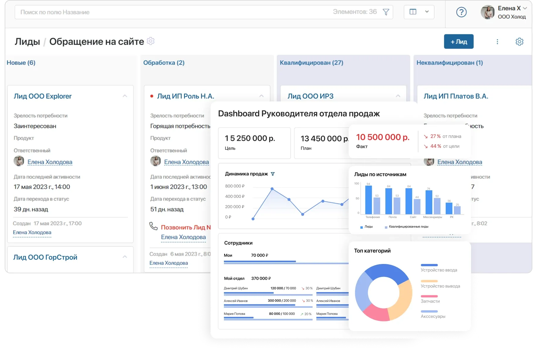 Дашборд руководителя отдела продаж в ELMA365 CRM Дашборд руководителя отдела продаж в ELMA365 CRM