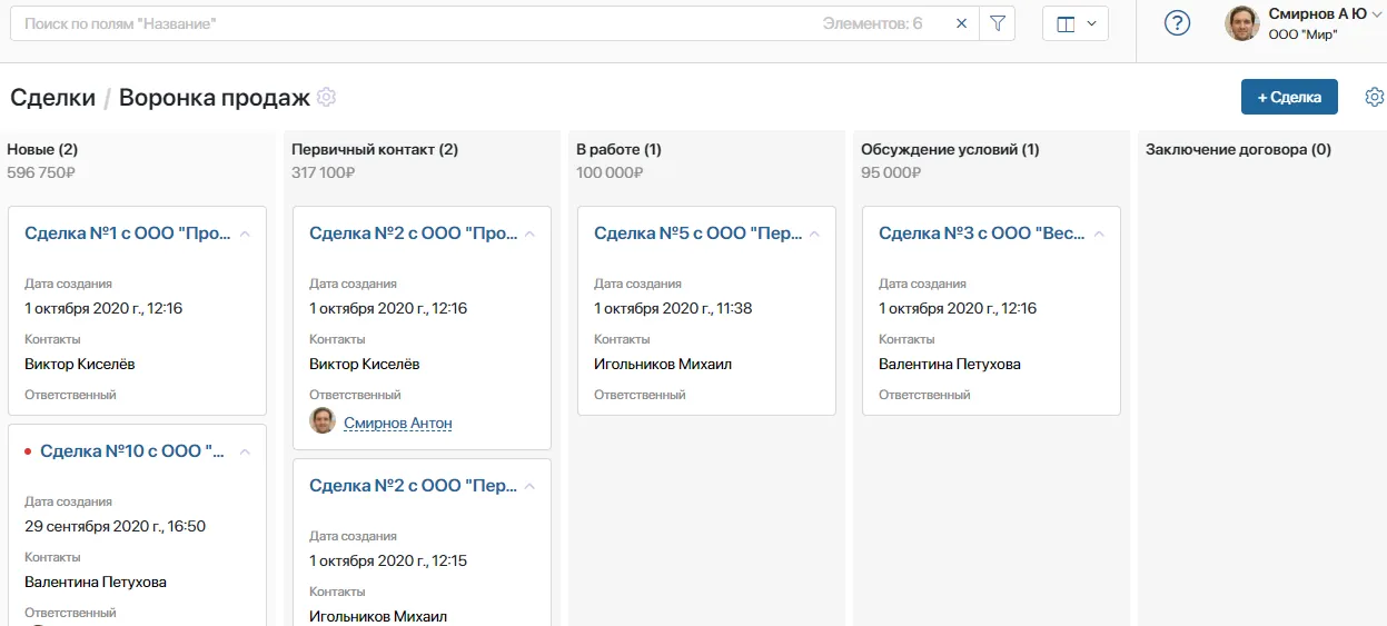 Информация о текущем состоянии сделок в CRM-системе ELMA
