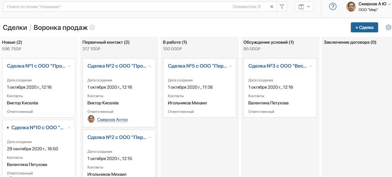 Информация о текущем состоянии сделок в CRM-системе ELMA
