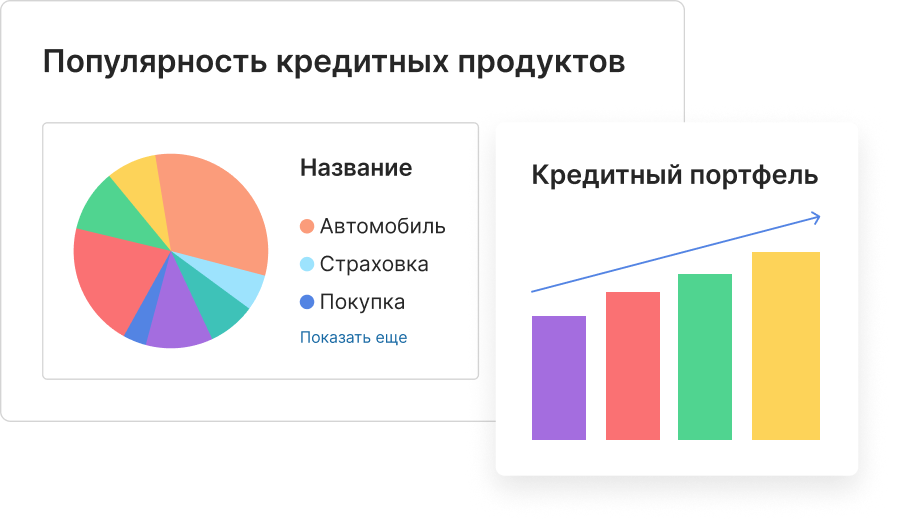 Аналитика