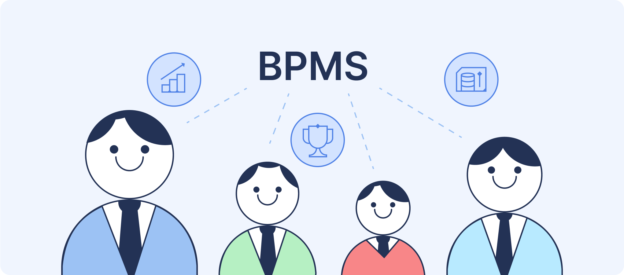 Преимущества BPMS для руководителей, клиентов и сотрудников