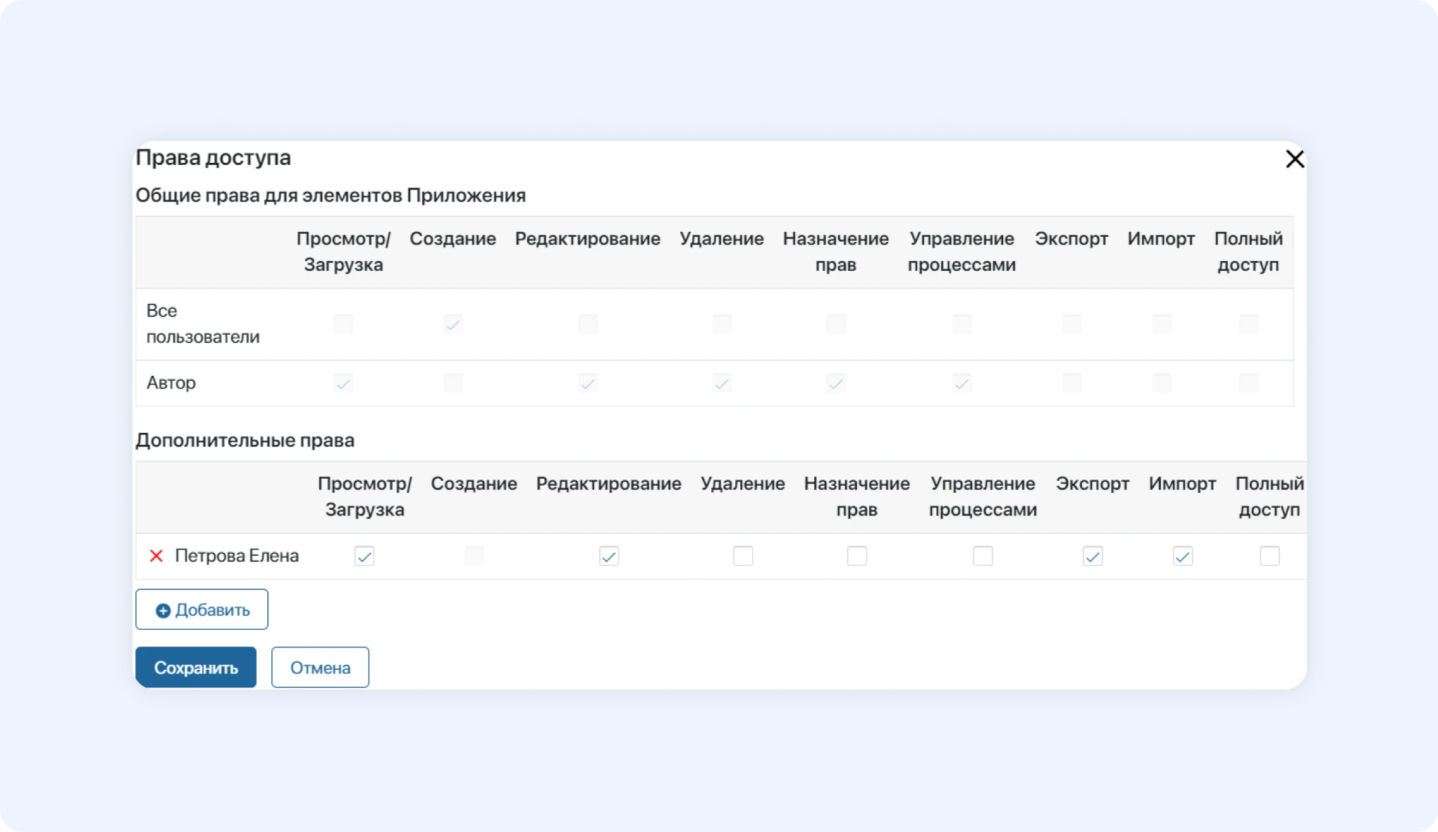 Пример настройки прав доступа к документу в BPM-системе