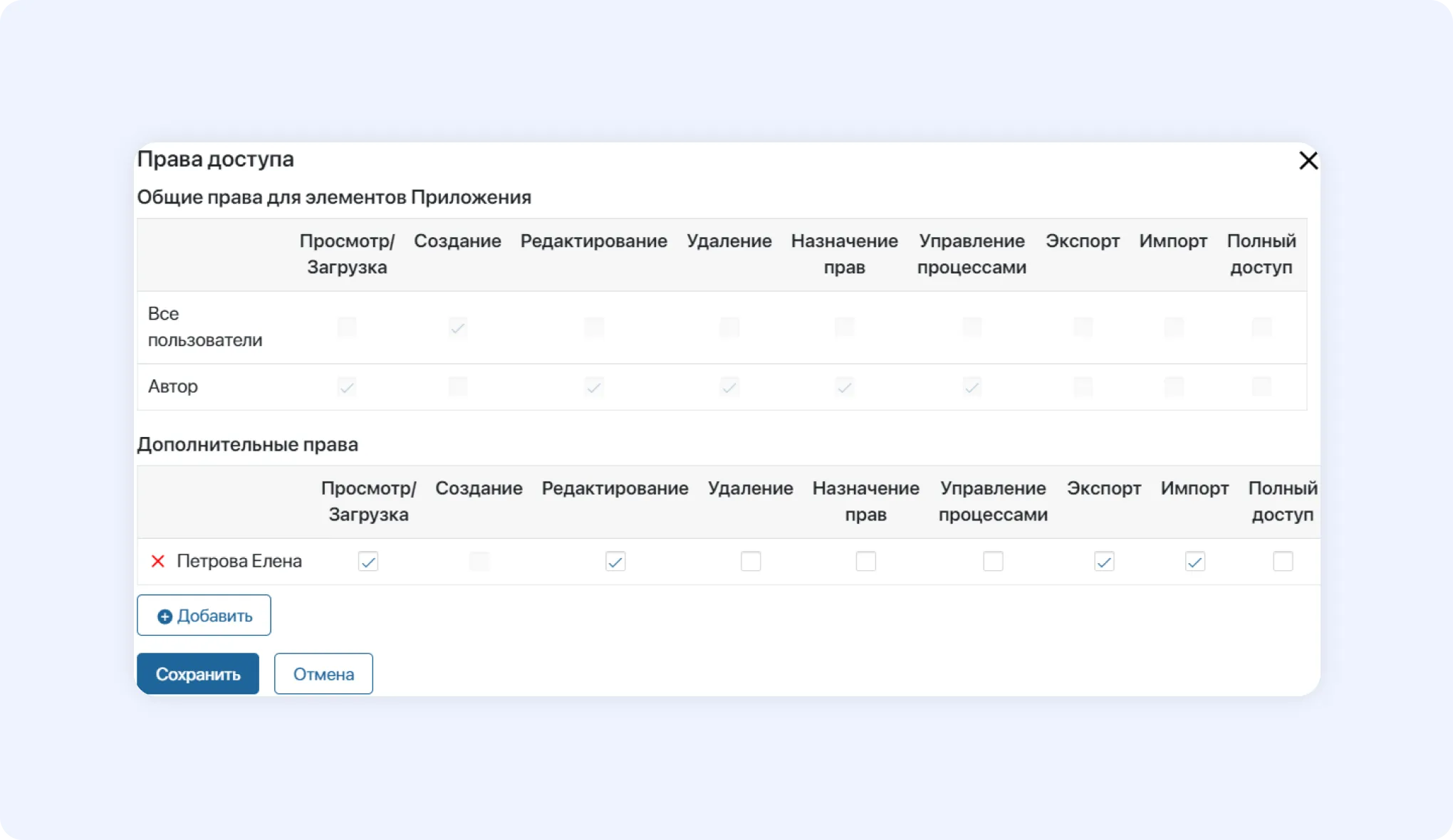 Пример настройки прав доступа к документу в BPM-системе