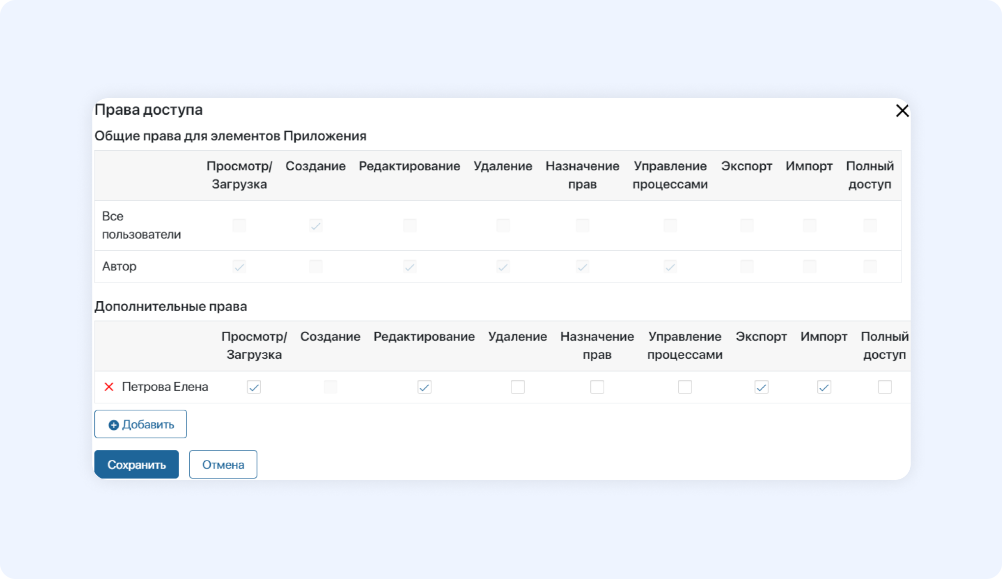 Пример настройки прав доступа к документу в BPM-системе