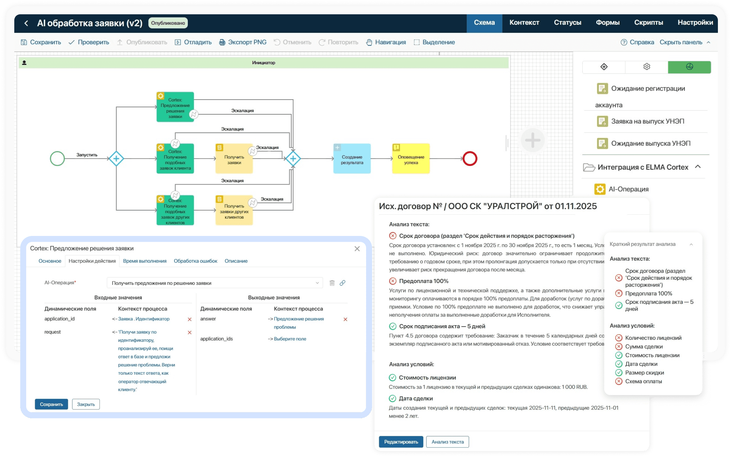 ИИ-Операции