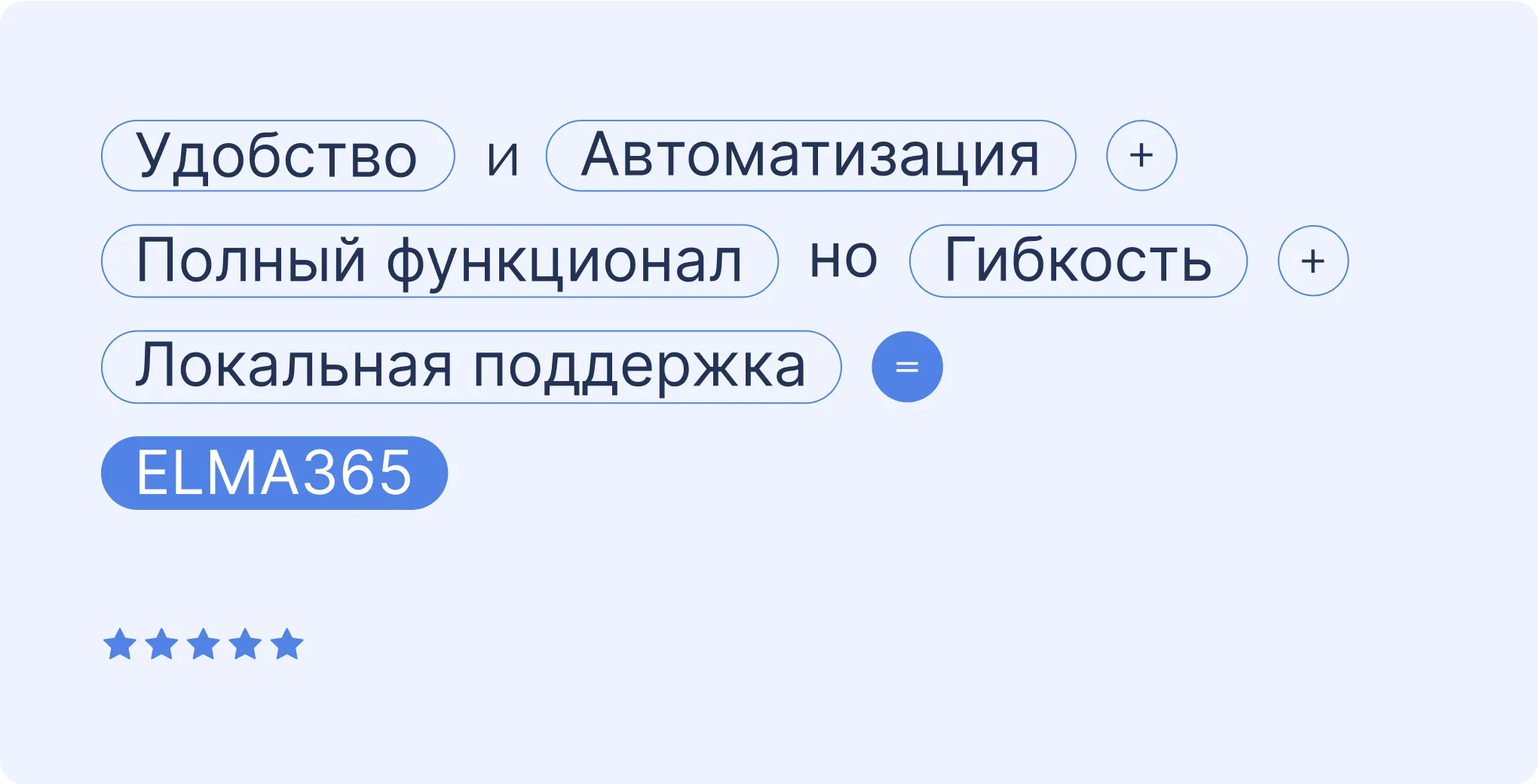Преимущества ELMA365 перед ServiceNow