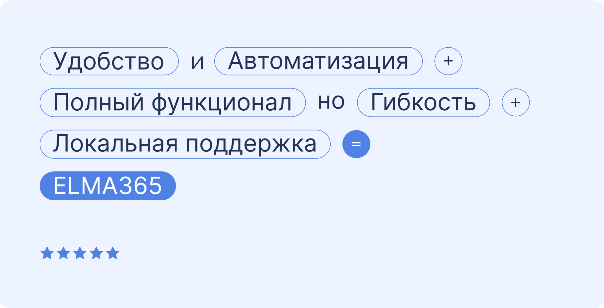 Преимущества ELMA365 перед ServiceNow