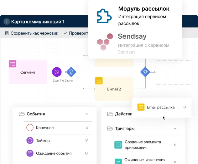 ЕСМ-решения в ELMA365