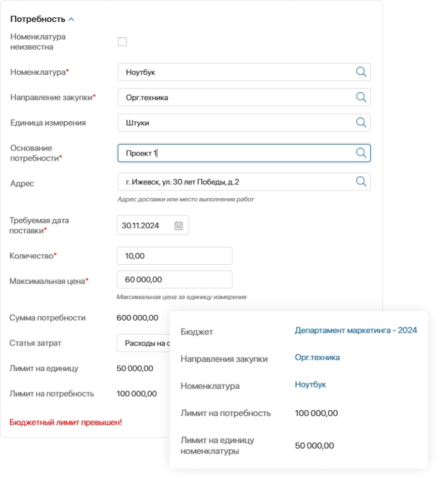 Бюджетное лимитирование Бюджетное лимитирование