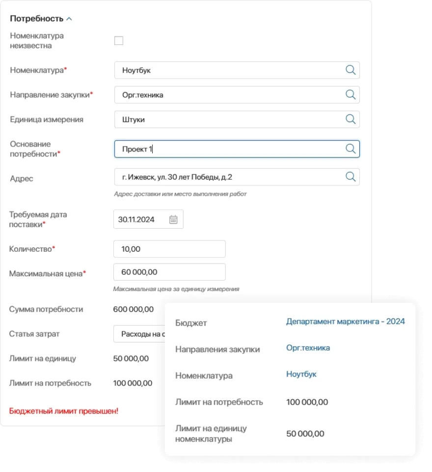 Бюджетное лимитирование Бюджетное лимитирование