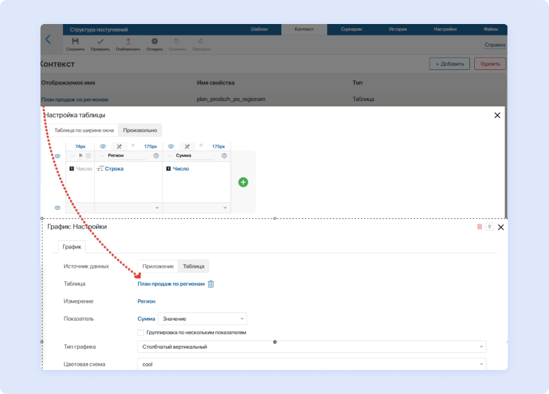 Табличный Источник Для Графика