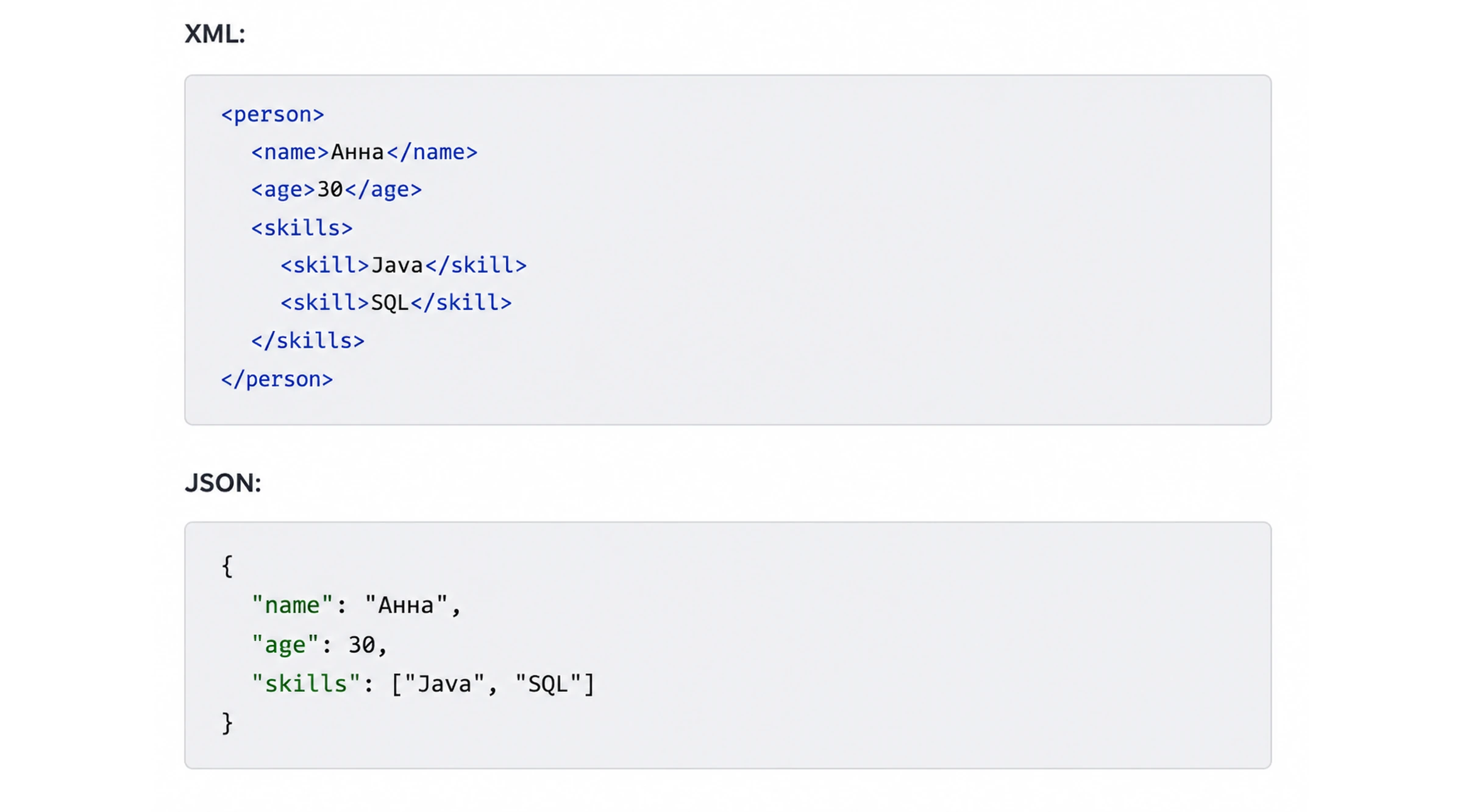 Как выглядит JSON и XML Примеры JSON и XML