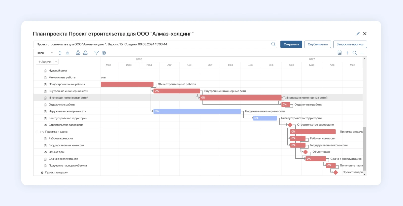 Метод критического пути в ELMA365 Проекты Критический путь и задачи в срок в ELMA365 Проекты