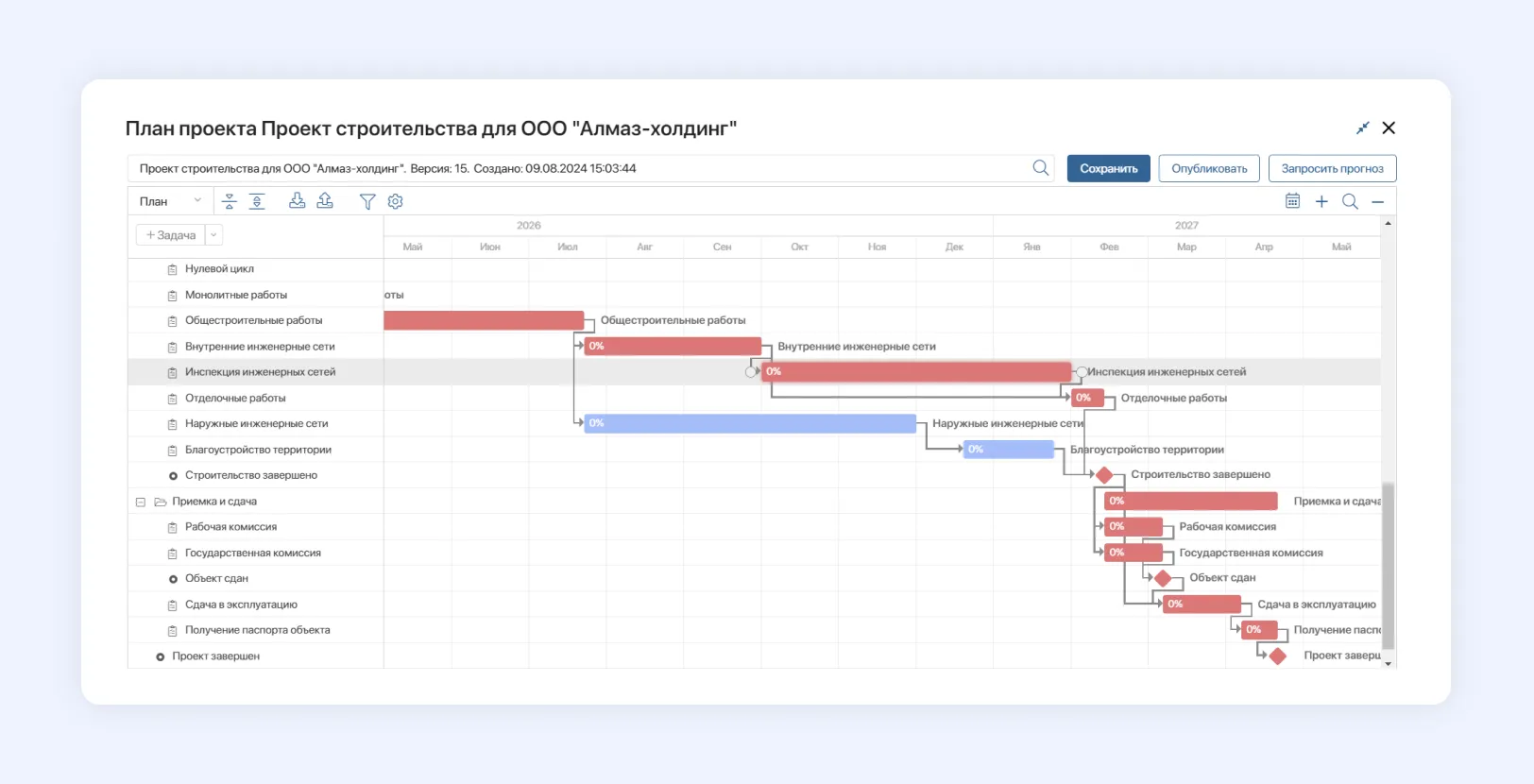 Критический путь и задачи в срок в ELMA365 Проекты