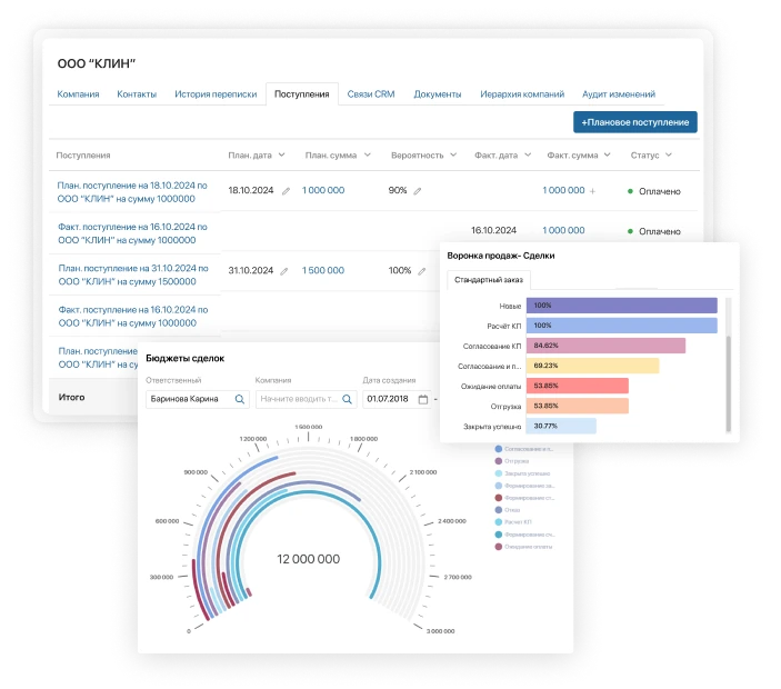 Low-code CRM для оптовых продаж