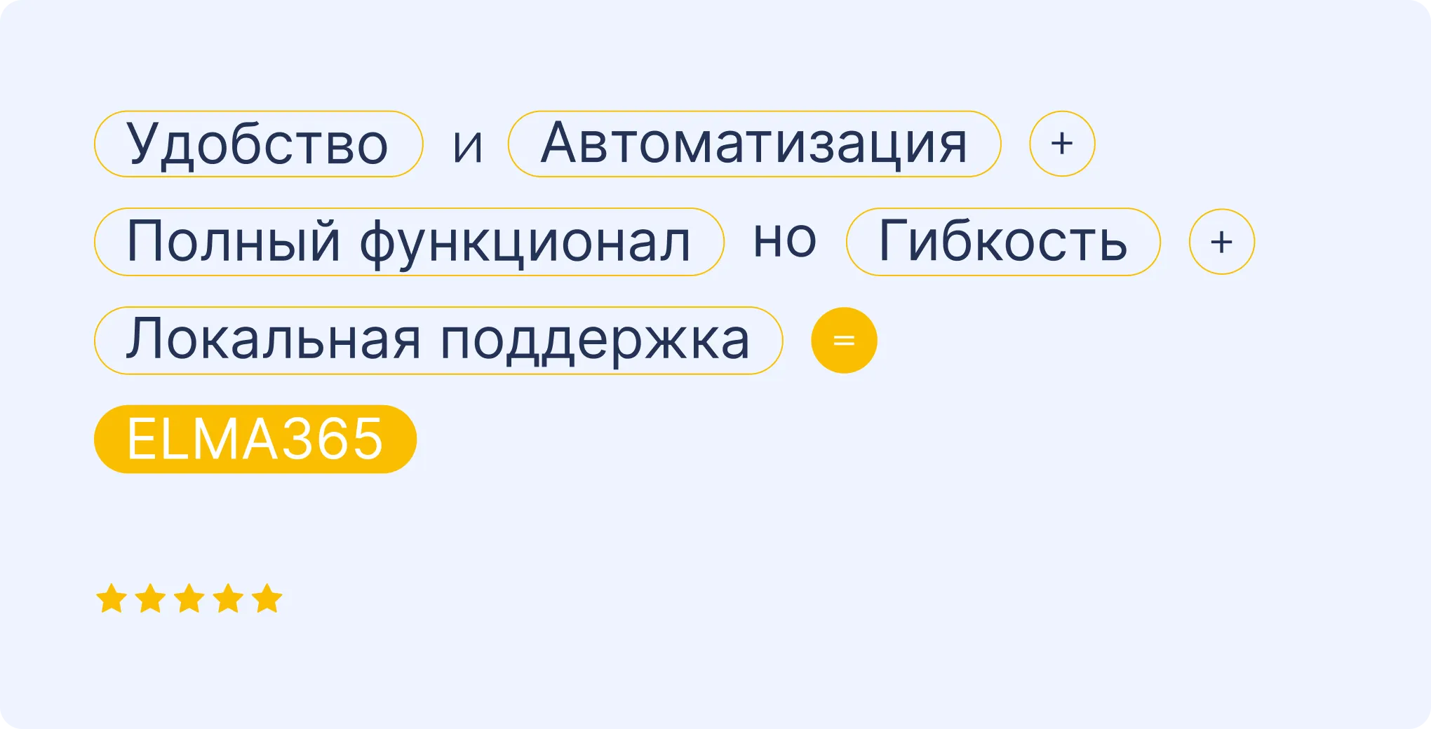 Почему ELMA365 &mdash; эффективная замена Microsoft SharePoint