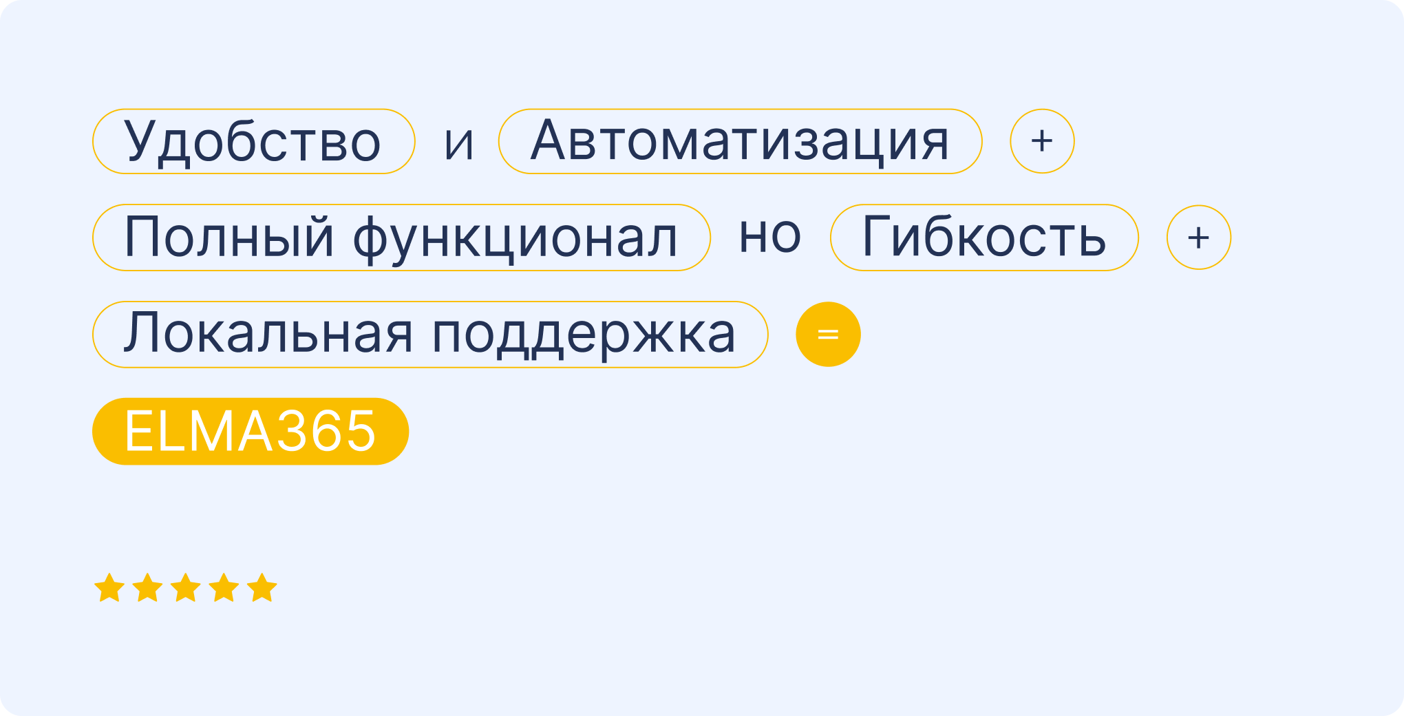 Почему ELMA365 — эффективная замена Microsoft SharePoint