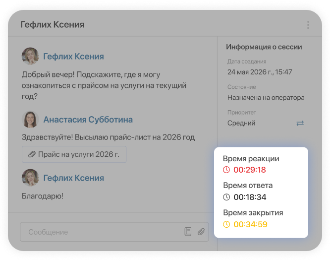 Соблюдайте сроки обработки обращений в ELMA365 Omni