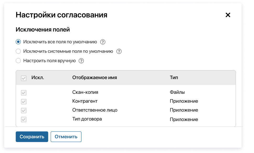 Согласование электронных карточек Согласование электронных карточек