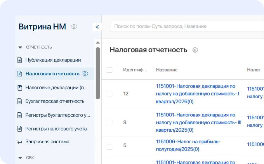 Витрина налогового мониторинга витрина налогового мониторинга