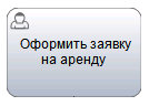 Пользовательская задача в нотации BPMN Пользовательская задача в нотации BPMN