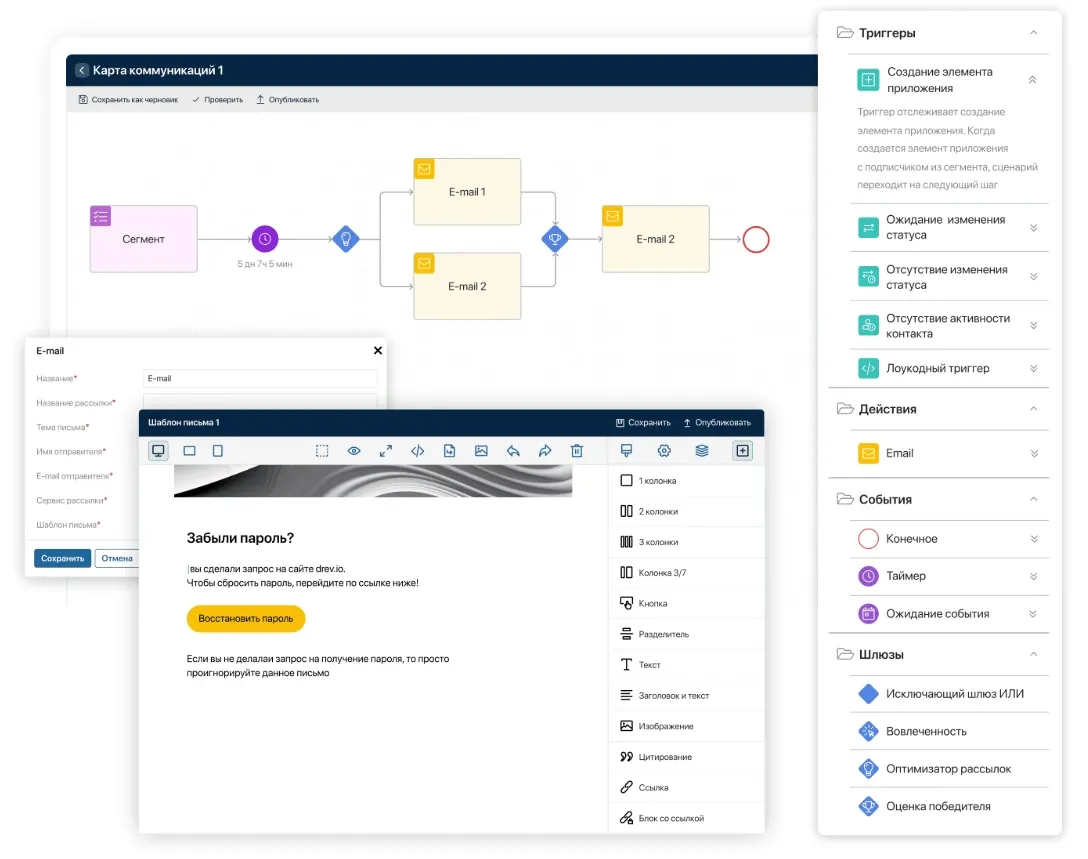 Human Experience: Маркетинговые сценарии