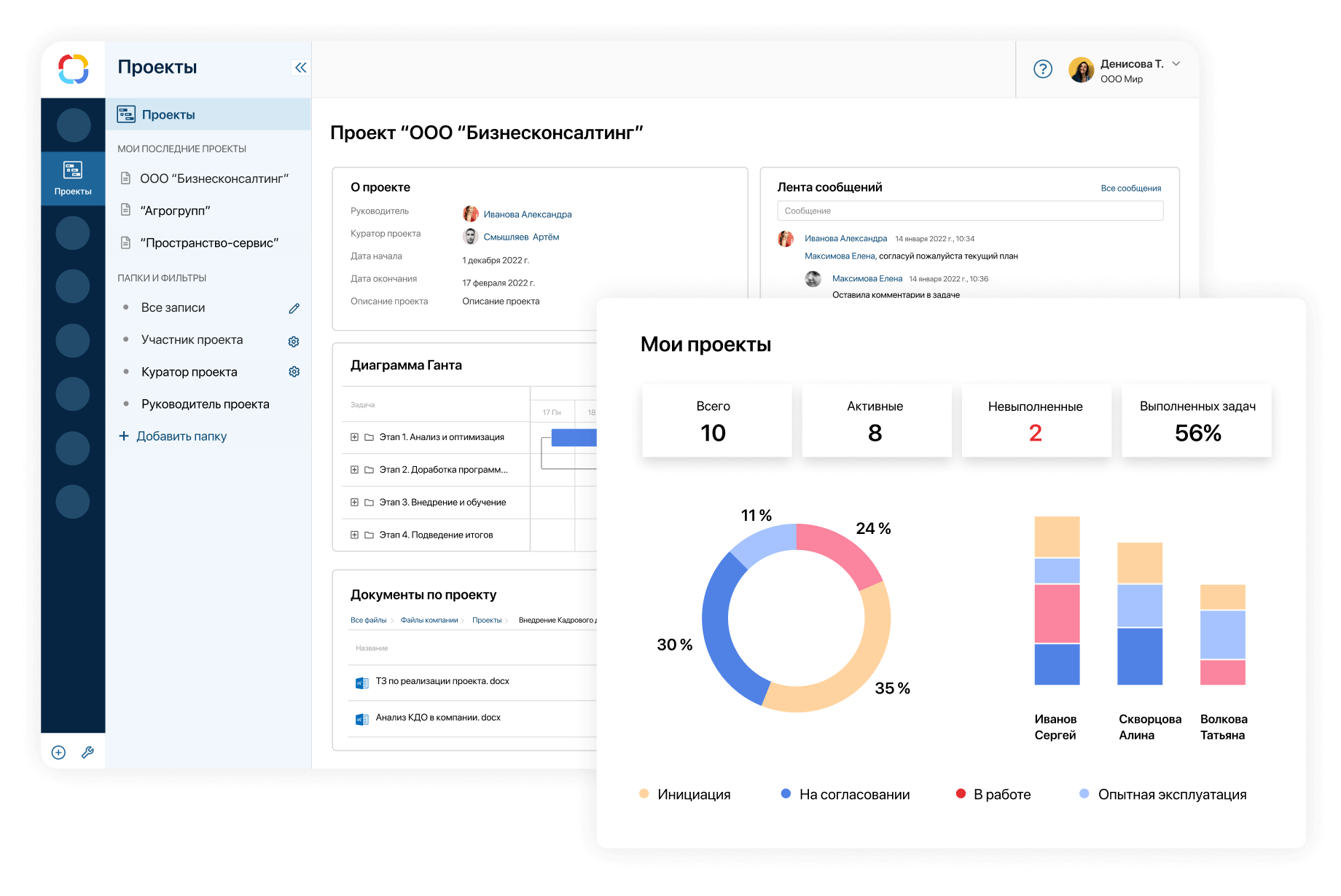 ELMA365 CRM+Проекты Управляйте проектами, бюджетами, ресурсами и вовремя достигайте цели с помощью решения ELMA365 Проекты