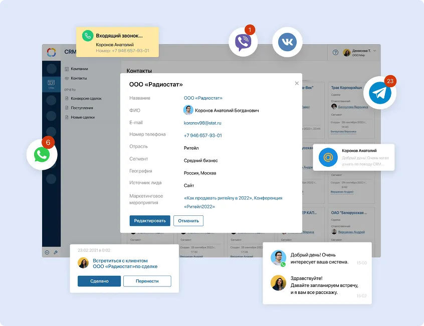 Наличие профиля клиента 360