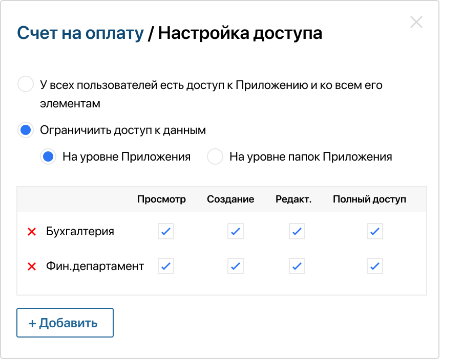 Управление доступом к документам архива