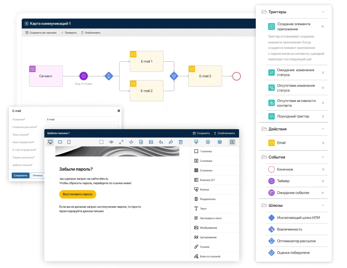 Маркетинговые сценарии как начало клиентского пути