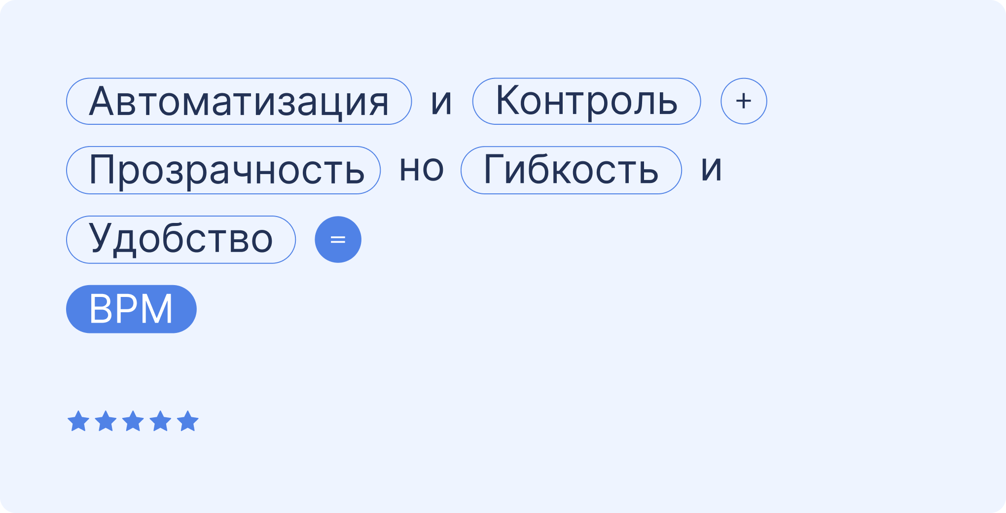 Преимущества BPM