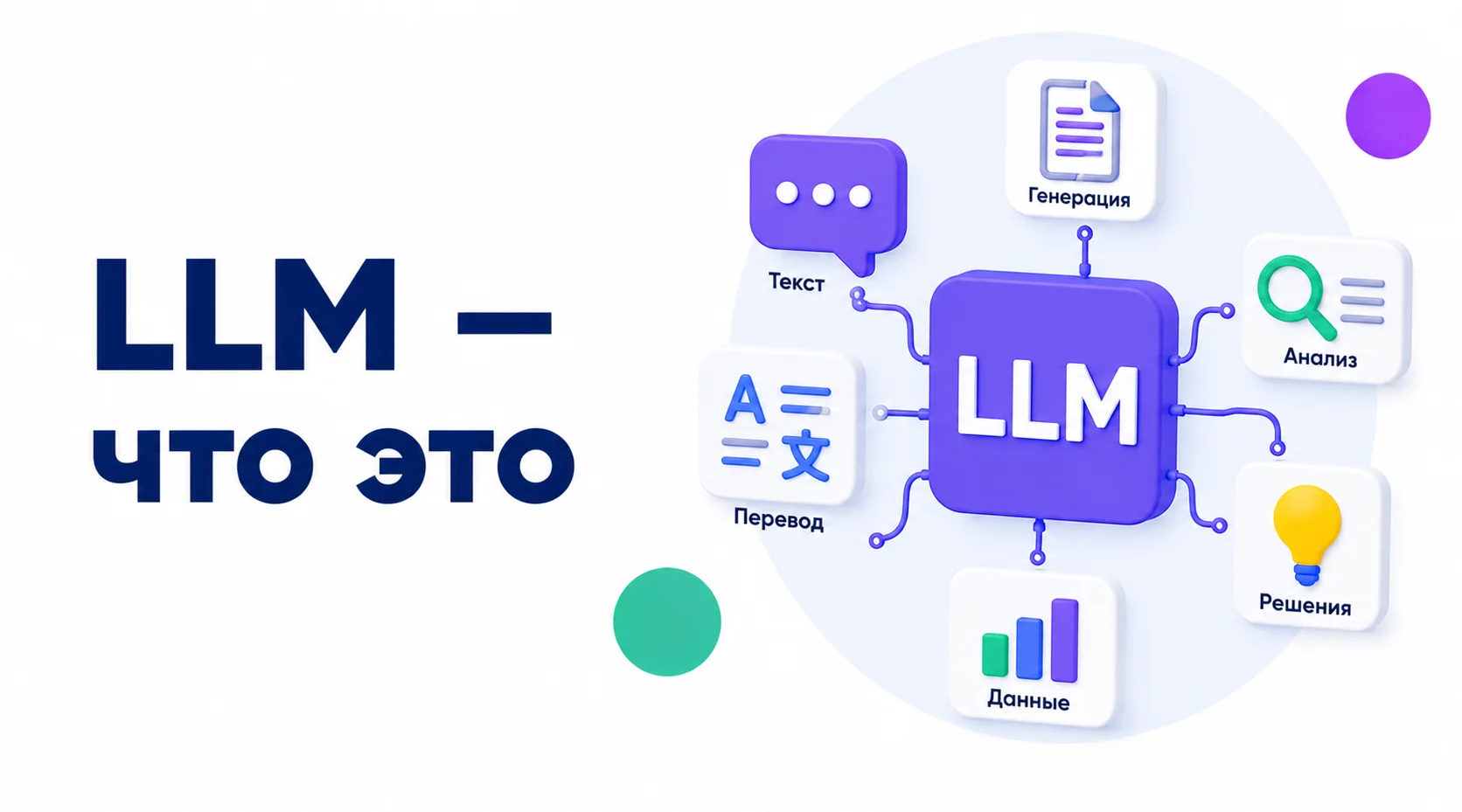 LLM анализирует информацию, понимает запросы и генерирует текст на естественном языке Что такое LLM