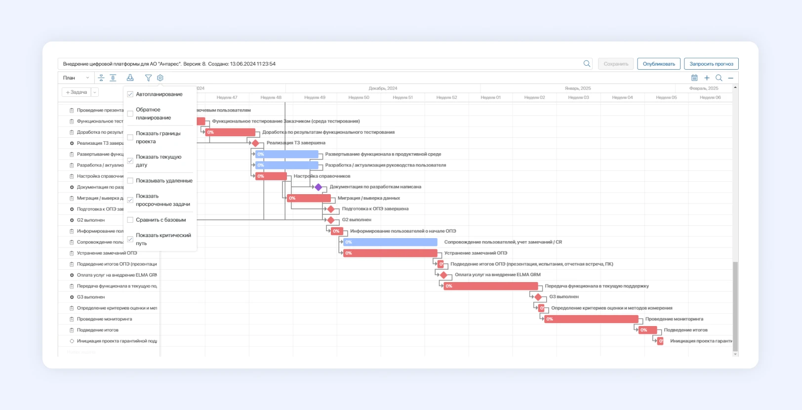 Диаграмма Ганта в ELMA365 Проекты Диаграмма Ганта с критическим путем