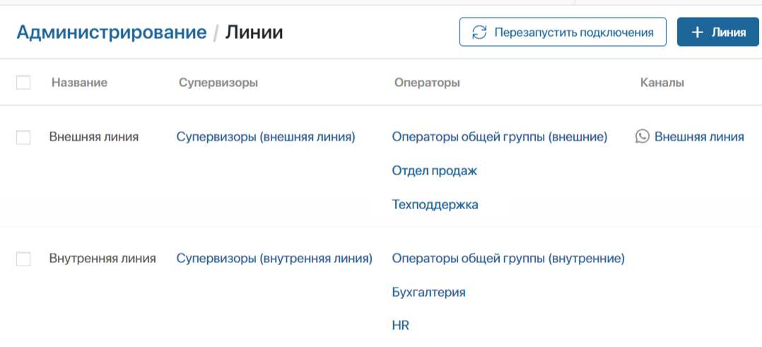 Разделяйте команды по зонам ответственности в ELMA365 Omni