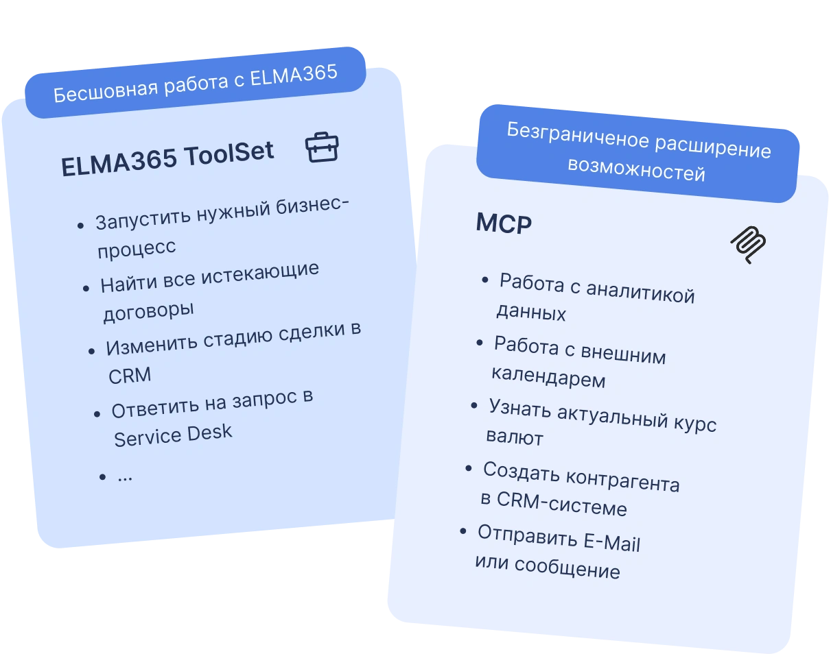 Агентские инструменты (Agent Tools)