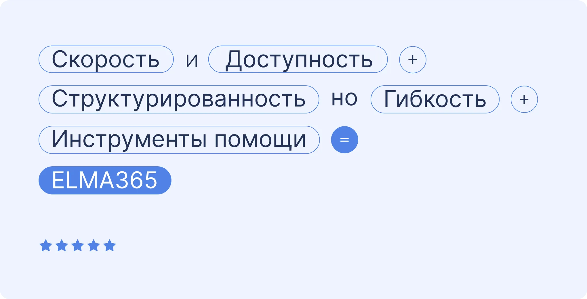 Преимущества ELMA365