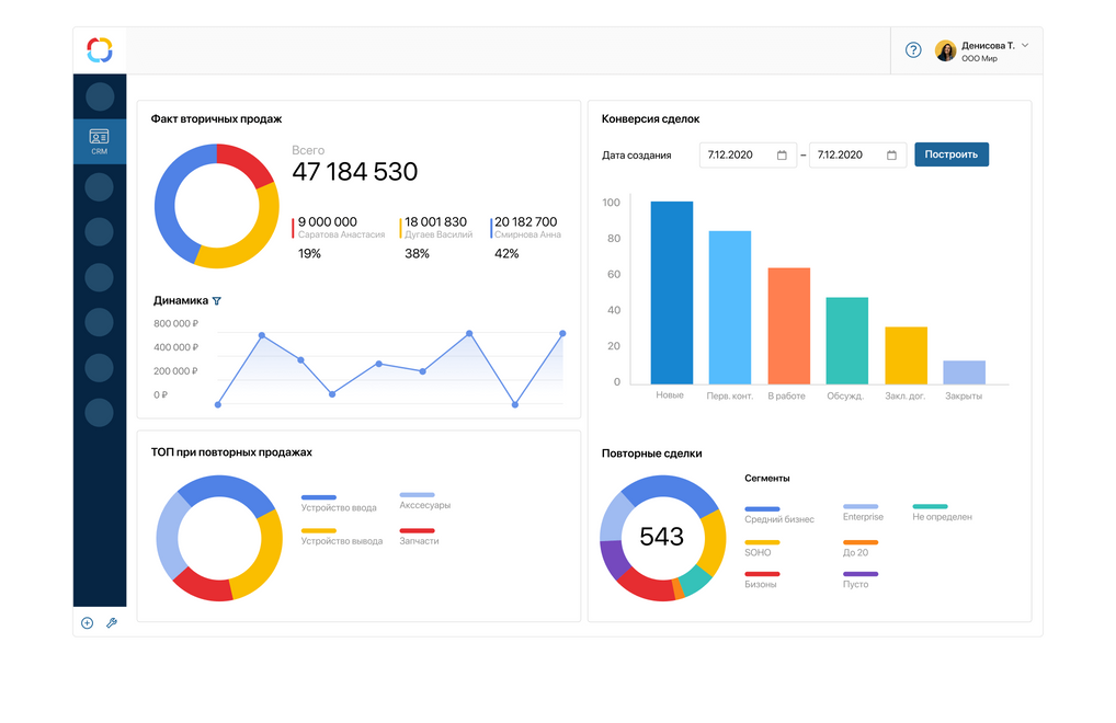 Ведение сделок