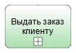 Задача &ndash; Подпроцесс в нотации BPMN