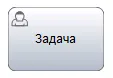 Пользовательская задача в нотации BPMN