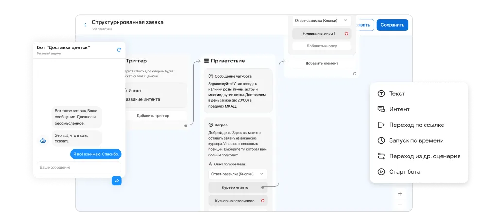 Автоматизация и улучшение CX