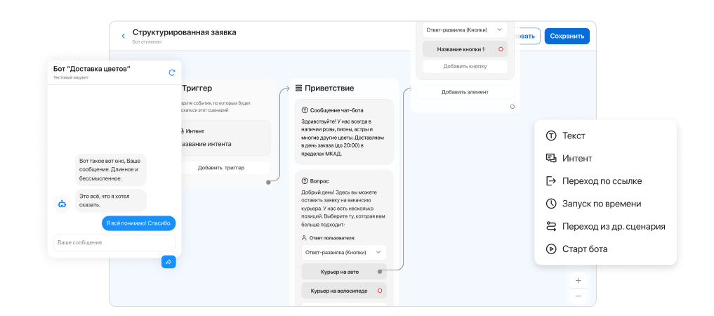 Автоматизация и улучшение CX