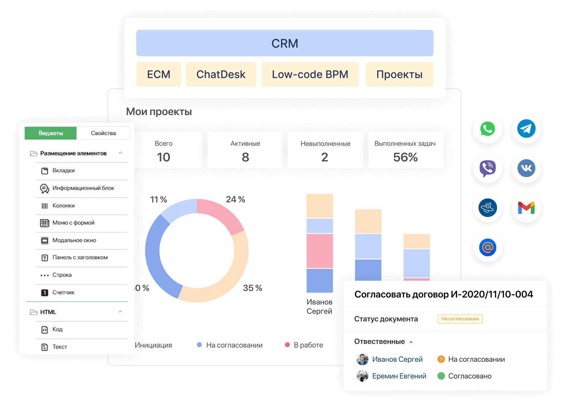 Единая платформа ELMA