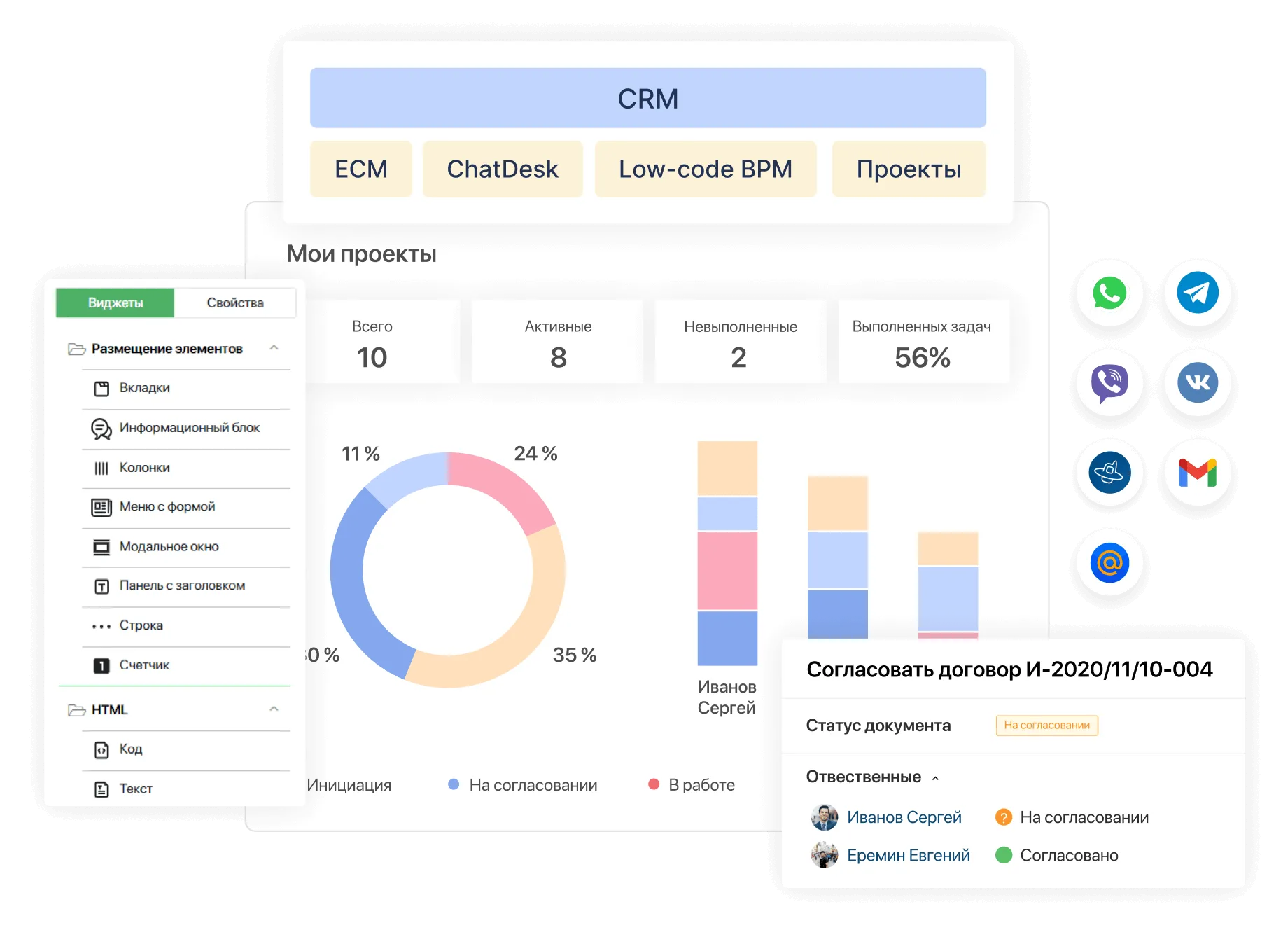 Единая платформа ELMA