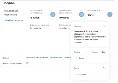Учет SLA в ELMA365 Клиентский сервис
