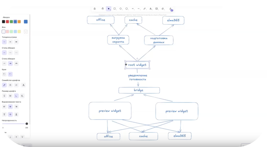 Полнотекстовый поиск. Детали подписей