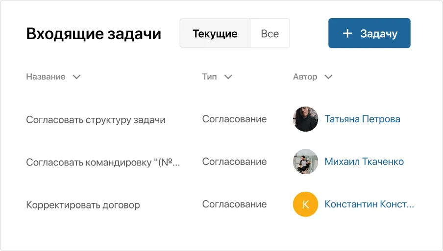 Автоматическое переназначение задач