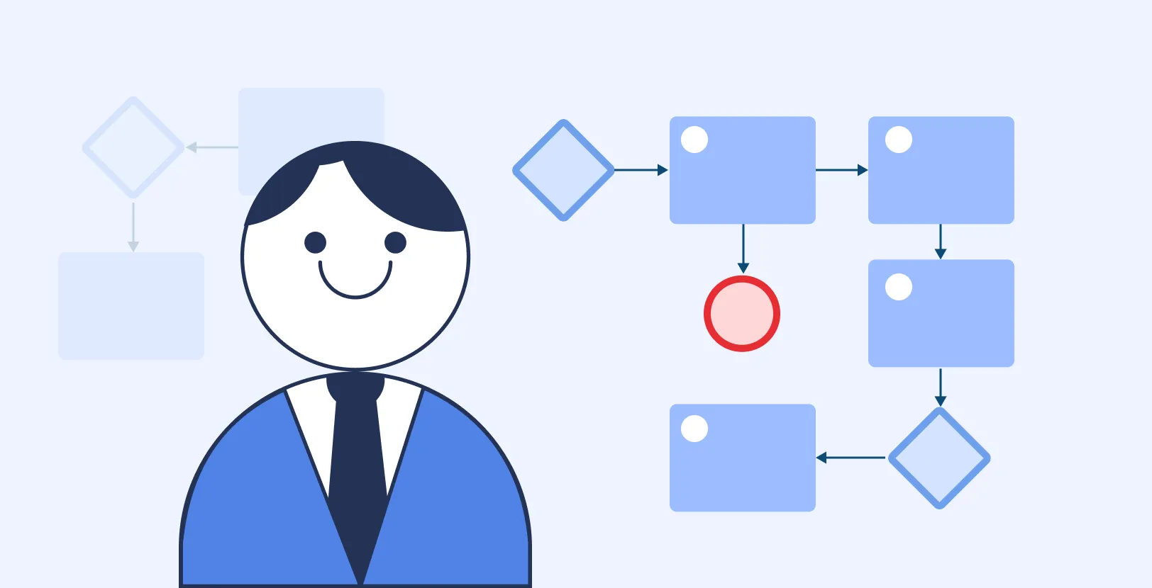 Внедрение Бизнес-процессов с ELMA365