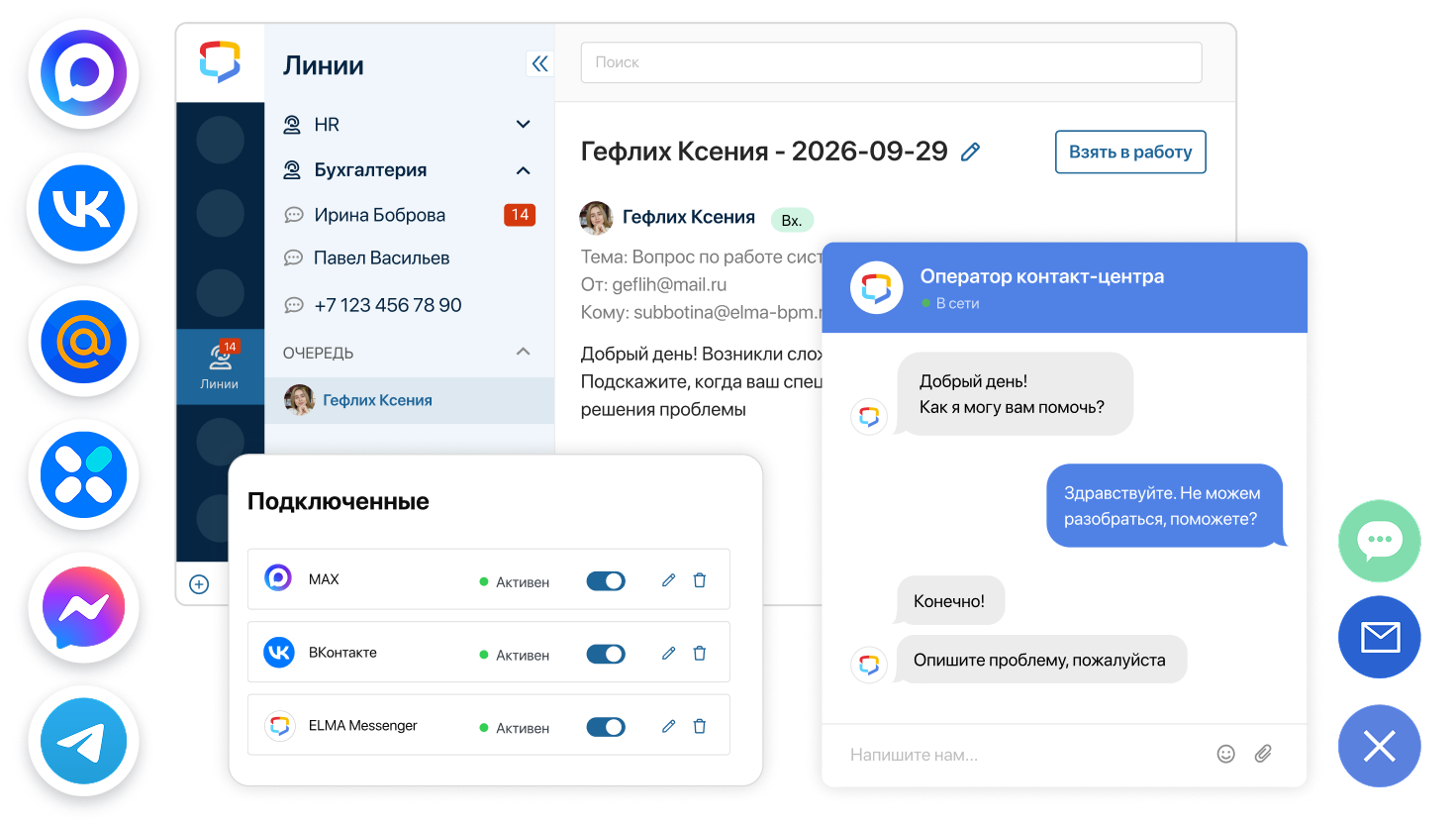 Каналы коммуникации